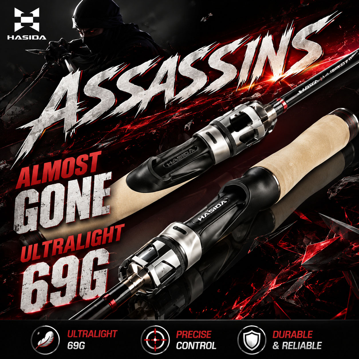 HASIDA Assassins II Angelrute  – Kastking Reel Zephyr Bewertung und Preis